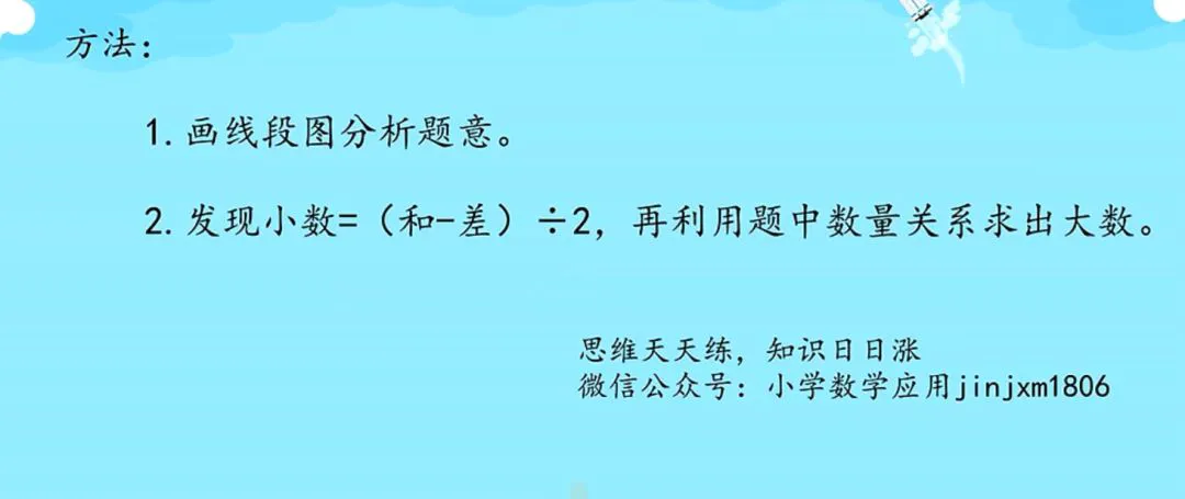 制定篮球交流计划以促进个人技能发展的方法_1